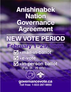 ANGA Voting Information Session @ NFN Complex, Council Chambers